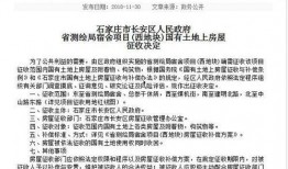 石家庄房屋爆料最新消息,揭秘价格波动与政策影响