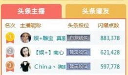 宝哥最新爆料新闻,揭秘最新热点事件内幕