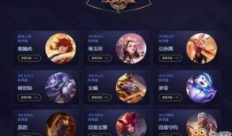 在哪开王者最新爆料群聊,最新王者爆料群聊，揭秘在哪开王者新动向！