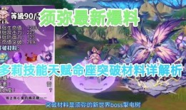 须弥技能爆料表最新,揭秘神秘力量，引领游戏新篇章